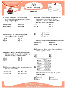 ilkokul 1. Sınıf Genel Tekrar Testleri 